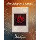 Метафоричні карти.